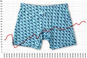 mens-undewear-index mens-undewear-index