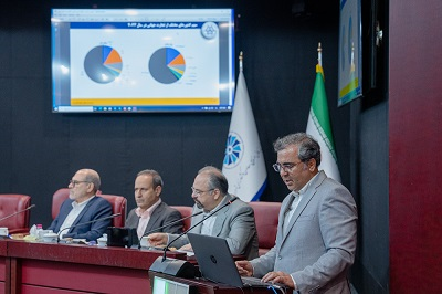 جایگاه صنعت نساجی در ایران و جهان جایگاه صنعت نساجی در ایران و جهان